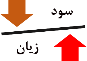 سود و زیان در حسابداری صنعتی 